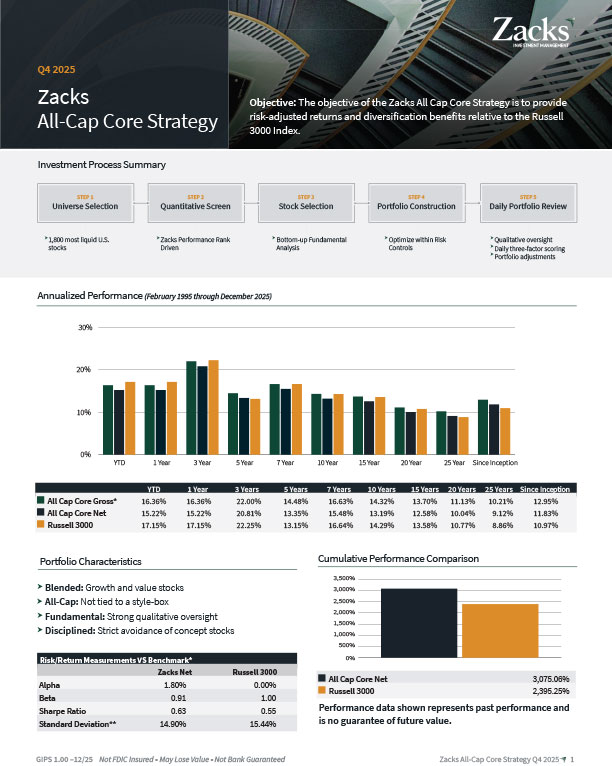 Zacks-All-Cap-Core-Strategy-Factsheet-Q4-2025-1