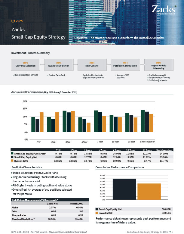 Zacks-Small-Cap-Equity-Strategy-Factsheet-Q4-2025-1