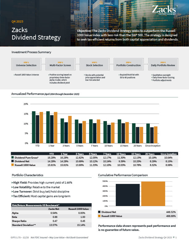 Zacks_Dividend_Strategy_Factsheet_Q4_2025-1